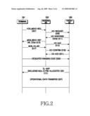 APPARATUS AND METHOD FOR REDUCING HANDOVER DELAY IN BROADBAND WIRELESS COMMUNICATION SYSTEM diagram and image