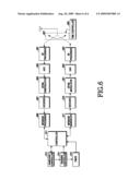 APPARATUS AND METHOD FOR REDUCING HANDOVER DELAY IN BROADBAND WIRELESS COMMUNICATION SYSTEM diagram and image