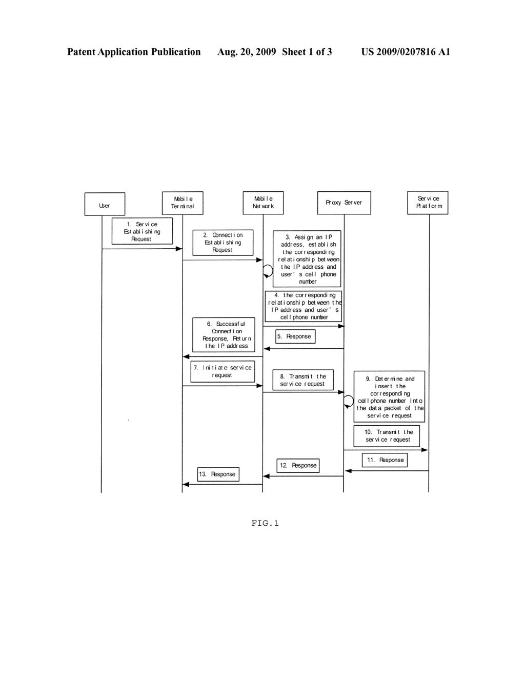 Method for Ensuring the Service Platform the Acquisition of the User Terminal Information Under Multiple Application Protocols - diagram, schematic, and image 02