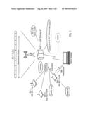 TRANSMISSION OF DATA PACKETS IN A WIRELESS COMMUNICATION NETWORK diagram and image