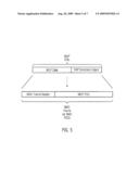 TRANSMISSION OF DATA PACKETS IN A WIRELESS COMMUNICATION NETWORK diagram and image