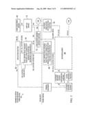 SYSTEM AND METHOD FOR PROVIDING SELECTIVE MOBILITY INVOCATION IN A NETWORK ENVIRONMENT diagram and image