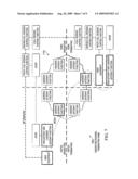 SYSTEM AND METHOD FOR PROVIDING SELECTIVE MOBILITY INVOCATION IN A NETWORK ENVIRONMENT diagram and image