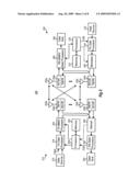 METHOD AND APPARATUS FOR TRANSMITTING AND RECEIVING SLOTTEDMODE ATTRIBUTE IN WIRELESS COMMUNICATION SYSTEMS diagram and image