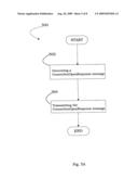 METHOD AND APPARATUS FOR TRANSMITTING AND RECEIVING SLOTTEDMODE ATTRIBUTE IN WIRELESS COMMUNICATION SYSTEMS diagram and image