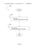 METHOD AND APPARATUS FOR TRANSMITTING AND RECEIVING SLOTTEDMODE ATTRIBUTE IN WIRELESS COMMUNICATION SYSTEMS diagram and image