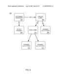 TRANSMITTING A PACKET FROM A DISTRIBUTED TRUNK SWITCH diagram and image