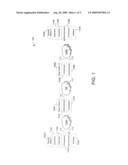 SYSTEMS AND METHODS FOR PROVIDING EFFICIENT BANDWIDTH UTILIZATION IN PACKET SWITCHED NETWORKS diagram and image