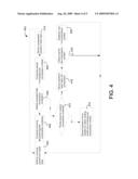 SYSTEMS AND METHODS FOR PROVIDING EFFICIENT BANDWIDTH UTILIZATION IN PACKET SWITCHED NETWORKS diagram and image