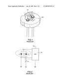 Laser diode module with an adjustable monitoring current diagram and image