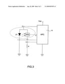 Laser diode module with an adjustable monitoring current diagram and image