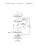 IMAGE FORMING APPARATUS diagram and image