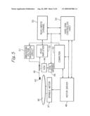 METHOD OF MEASURING TEMPERATURE OF TUNNEL MAGNETORESISTIVE EFFECT ELEMENT diagram and image