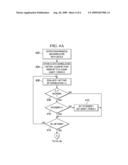 Apparatus for Stabilizing Convergence of an Adaptive Line Equalizer diagram and image