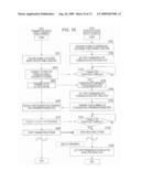 COMMUNICATION PROCESSING DEVICE, DATA COMMUNICATION SYSTEM, METHOD, AND COMPUTER PROGRAM diagram and image