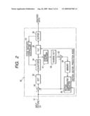 Method and apparatus for generating information signal to be recorded diagram and image