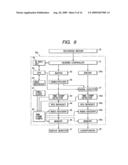 Method and apparatus for generating information signal to be recorded diagram and image