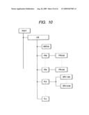 Method and apparatus for generating information signal to be recorded diagram and image