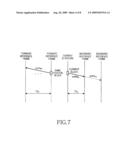 METHOD FOR DIRECT MODE ENCODING AND DECODING diagram and image