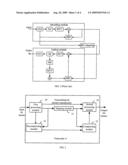 METHOD AND APPARATUS FOR VIDEO TRANSCODING diagram and image