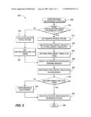 Method and Apparatus for Weighted Prediction for Scalable Video Coding diagram and image