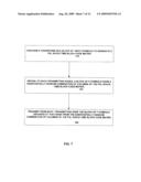 METHODS AND SYSTEMS FOR SPACE-TIME CODING FOR DISTRIBUTED COOPERATIVE COMMUNICATON diagram and image