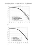 METHODS AND SYSTEMS FOR SPACE-TIME CODING FOR DISTRIBUTED COOPERATIVE COMMUNICATON diagram and image