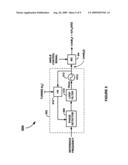 Delay-Based Modulation of RF Communications Signals diagram and image