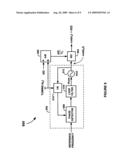 Delay-Based Modulation of RF Communications Signals diagram and image
