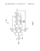 Delay-Based Modulation of RF Communications Signals diagram and image