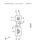 Delay-Based Modulation of RF Communications Signals diagram and image