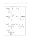 WIRELESS RECEIVER diagram and image