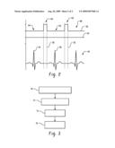 DUAL X-RAY TUBE GATING diagram and image