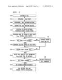 CALL HOLD SIGNALING diagram and image