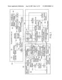 Authentication Method, Host Computer and Recording Medium diagram and image