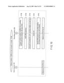 Authentication Method, Host Computer and Recording Medium diagram and image