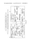 Authentication Method, Host Computer and Recording Medium diagram and image