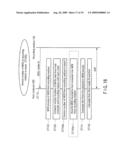 Authentication Method, Host Computer and Recording Medium diagram and image