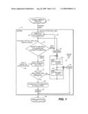 METHOD AND APPARATUS FOR VERIFYING AND DIVERSIFYING RANDOMNESS diagram and image