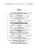 Medical Image Processing Apparatus, Luminal Image Processing Apparatus, Luminal Image Processing Method, and Programs for the Same diagram and image