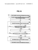 Medical Image Processing Apparatus, Luminal Image Processing Apparatus, Luminal Image Processing Method, and Programs for the Same diagram and image