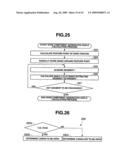 Medical Image Processing Apparatus, Luminal Image Processing Apparatus, Luminal Image Processing Method, and Programs for the Same diagram and image