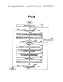 Medical Image Processing Apparatus, Luminal Image Processing Apparatus, Luminal Image Processing Method, and Programs for the Same diagram and image