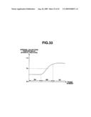 Medical Image Processing Apparatus, Luminal Image Processing Apparatus, Luminal Image Processing Method, and Programs for the Same diagram and image