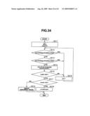 Medical Image Processing Apparatus, Luminal Image Processing Apparatus, Luminal Image Processing Method, and Programs for the Same diagram and image