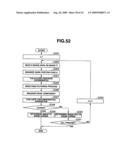 Medical Image Processing Apparatus, Luminal Image Processing Apparatus, Luminal Image Processing Method, and Programs for the Same diagram and image