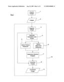 Method and computer program for spatial compounding of images diagram and image