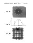 SITE MODELING USING IMAGE DATA FUSION diagram and image