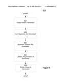 SITE MODELING USING IMAGE DATA FUSION diagram and image