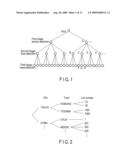 PATTERN RECOGNITION METHOD, AND STORAGE MEDIUM WHICH STORES PATTERN RECOGNITION PROGRAM diagram and image